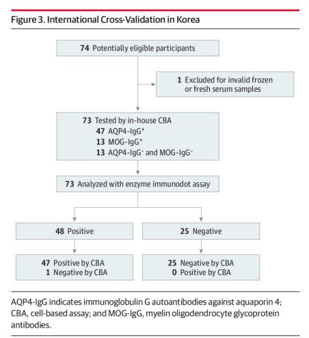 27CD480C0AC23F04E56AD6AFA9C_D8A8E205_7D51