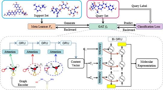 8FC9377309678C163BCC379BAE9_7687472A_93E4