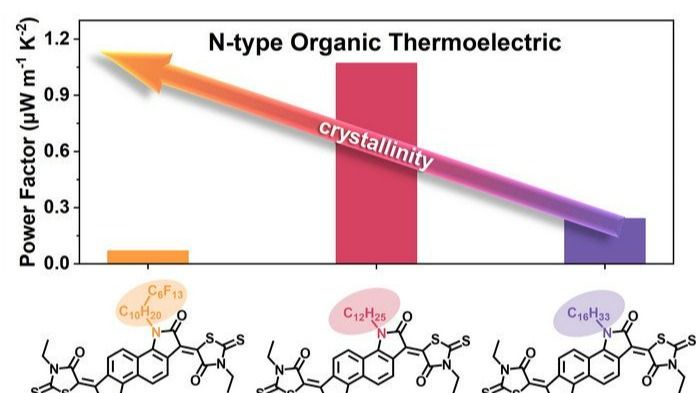 ��ҳ|ng������Ϸ�й����Źٷ���վ