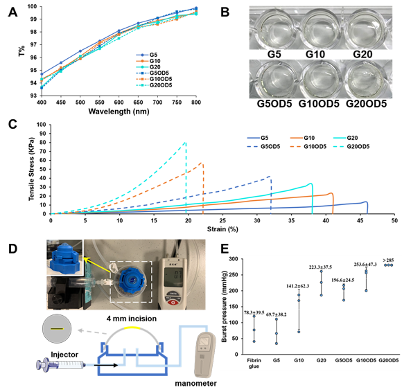 ��ҳ|ng������Ϸ�й����Źٷ���վ