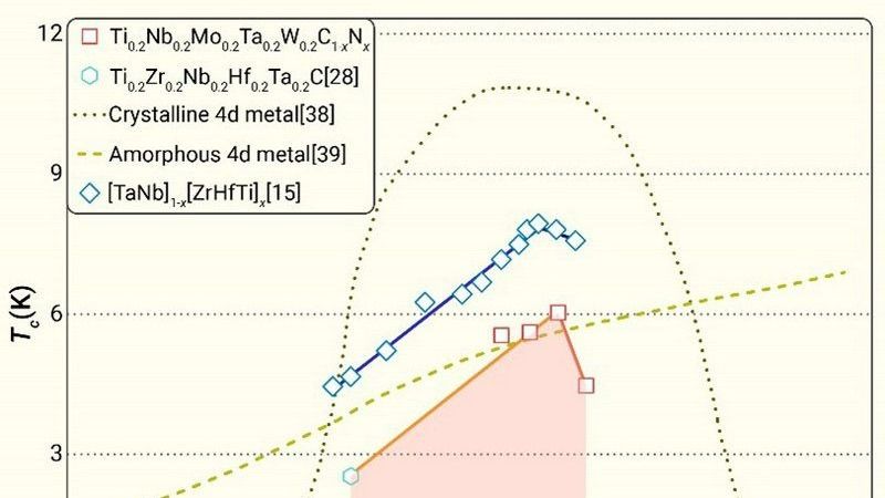 ��ҳ|ng������Ϸ�й����Źٷ���վ