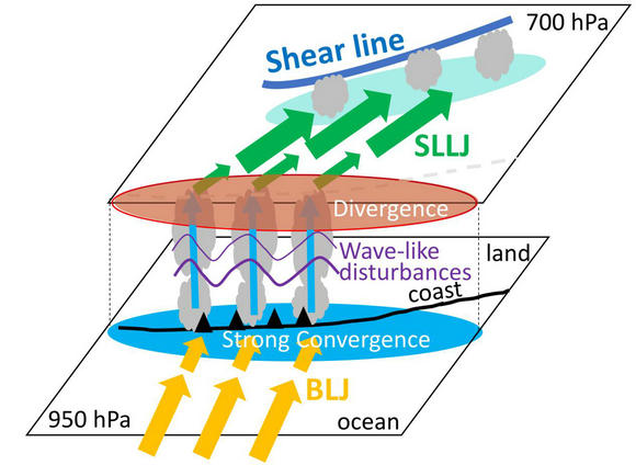 ��ҳ|ng������Ϸ�й����Źٷ���վ