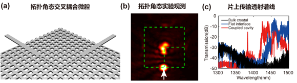 ��ҳ|ng������Ϸ�й����Źٷ���վ