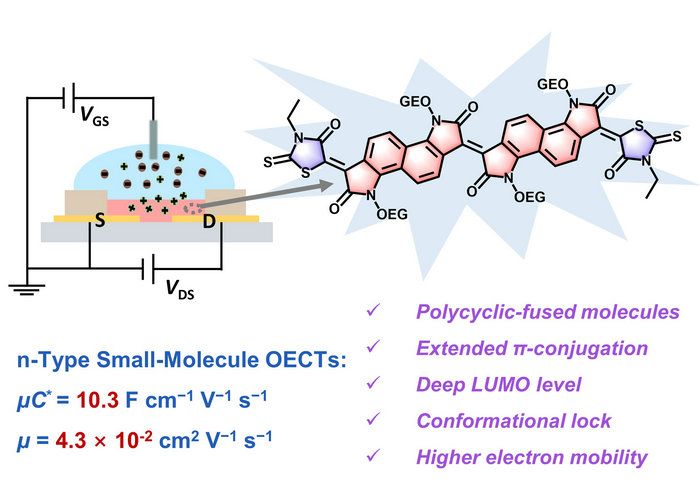 483981671F9DD4995B81DC2C5F5_A161FB29_B6ED