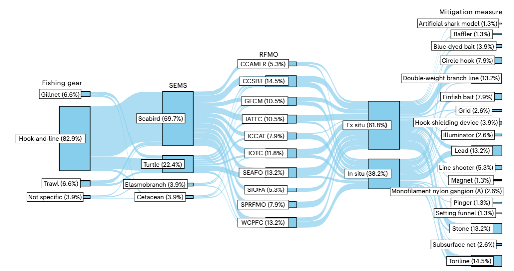 338A8D9B083469A92177B45FDC6_6CAE27E4_25890 338A8D9B083469A92177B45FDC6_6CAE27E4_25890