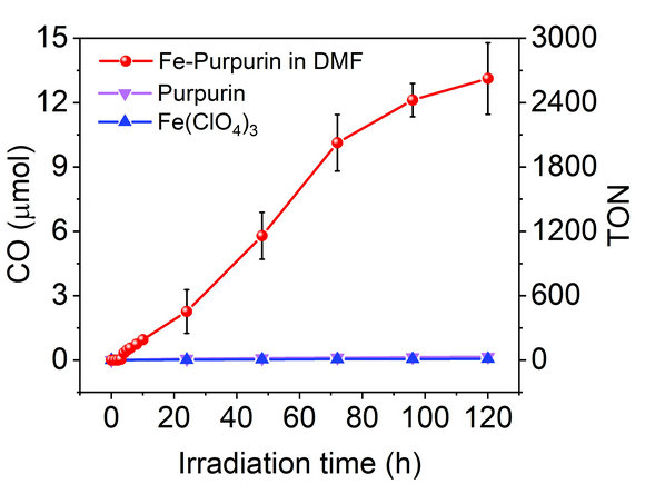 ��ҳ|ng������Ϸ�й����Źٷ���վ