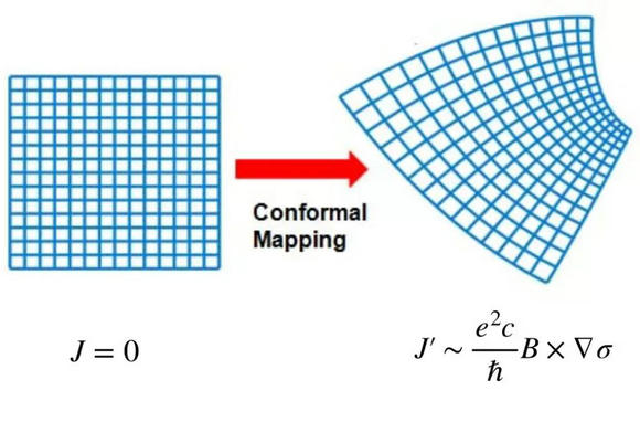 ��ҳ|ng������Ϸ�й����Źٷ���վ