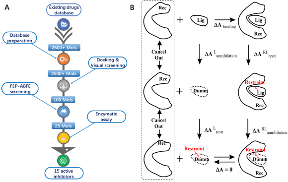 ��ҳ|ng������Ϸ�й����Źٷ���վ