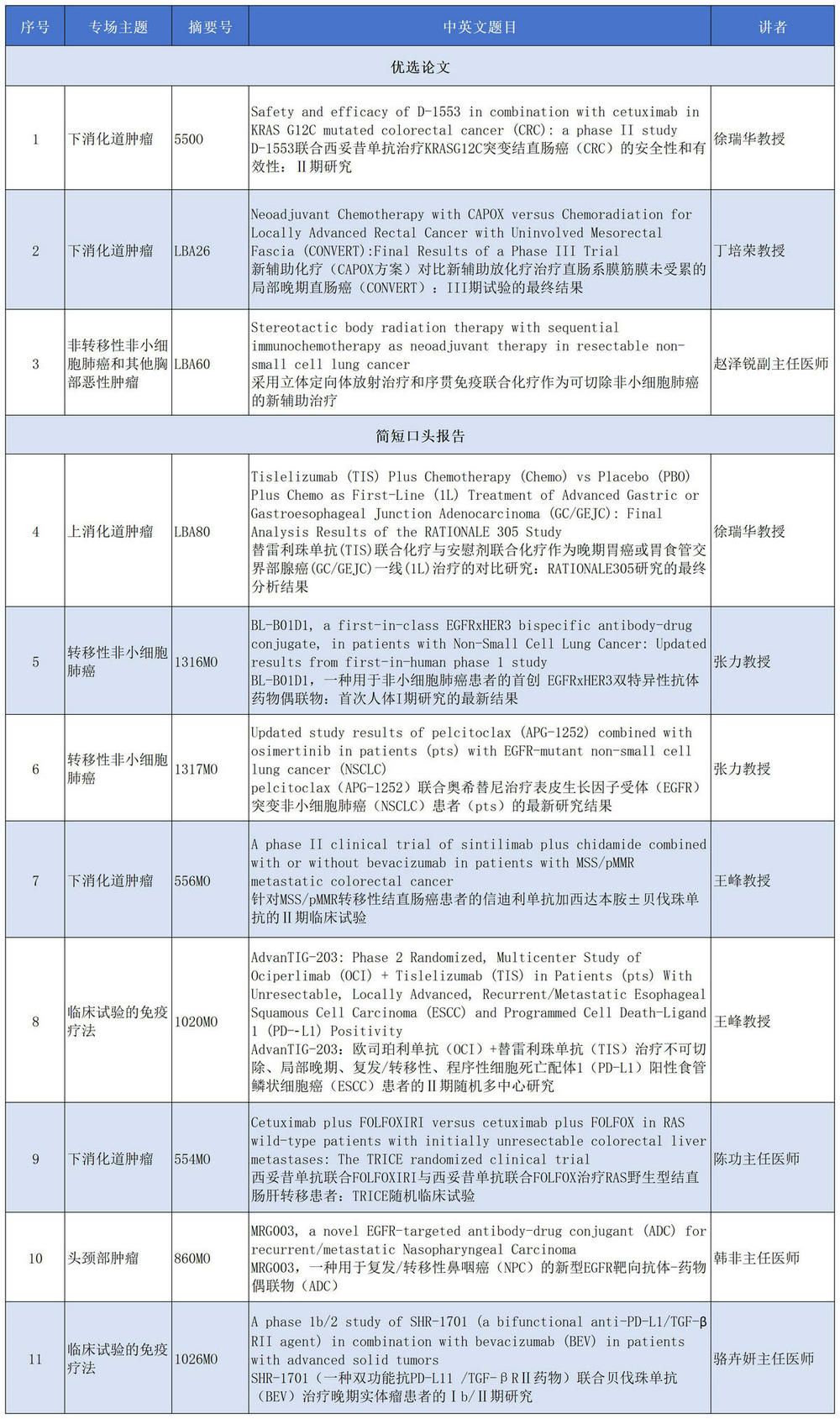 53F88B99F986EFA1093345A655B_636816F2_4E33E