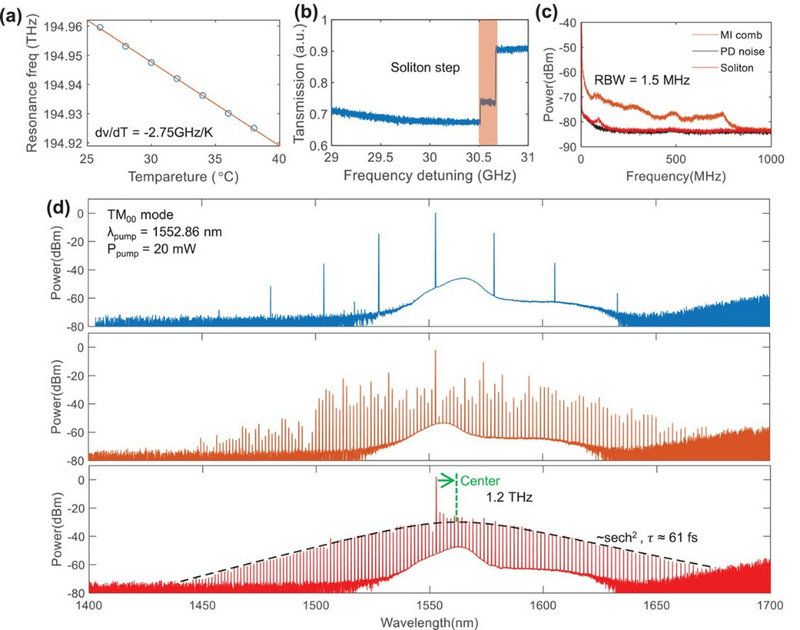 C5B7CEF68F5BD8A4C17B91A9848_FE5023ED_12771 C5B7CEF68F5BD8A4C17B91A9848_FE5023ED_12771