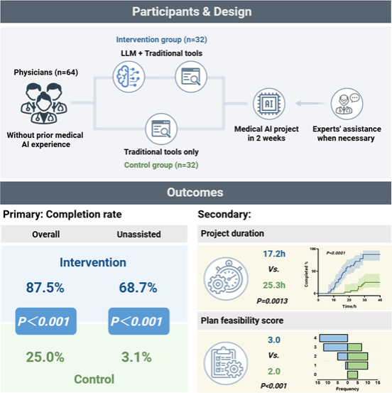 ��ҳ|ng������Ϸ�й����Źٷ���վ