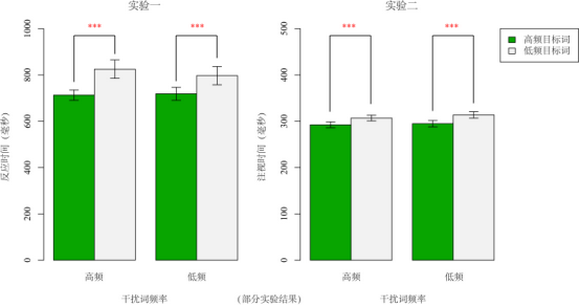 ��ҳ|ng������Ϸ�й����Źٷ���վ