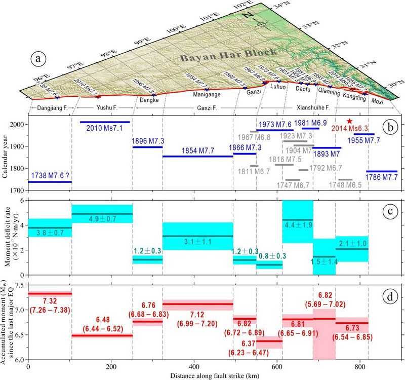 386ABB5DF2D6C1B74011E8F213E_AA2E00EA_1D492