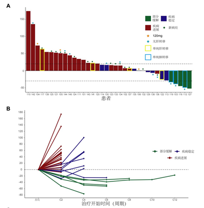 ��ҳ|ng������Ϸ�й����Źٷ���վ