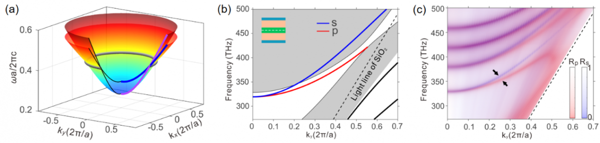 E647638A5BFC93C692881A09343_5E217052_465B2