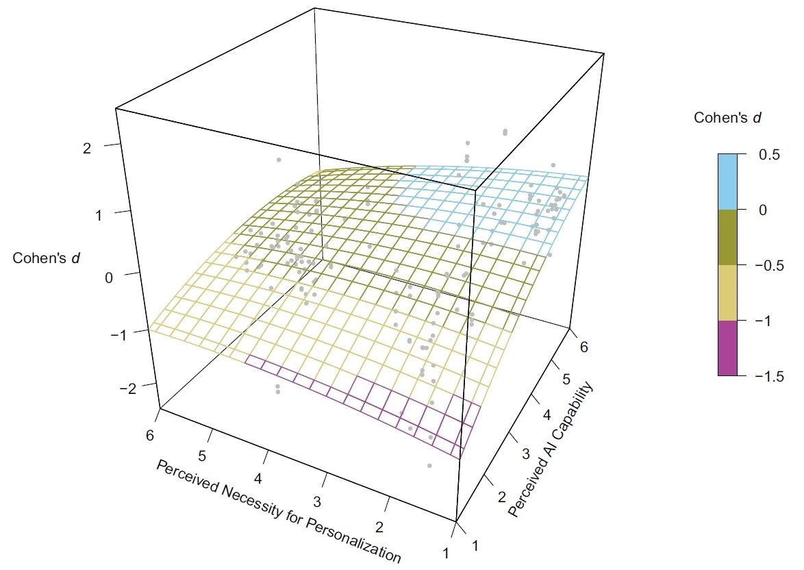 6A8F587A4E1826CA3D917007741_EA7386B1_1805E