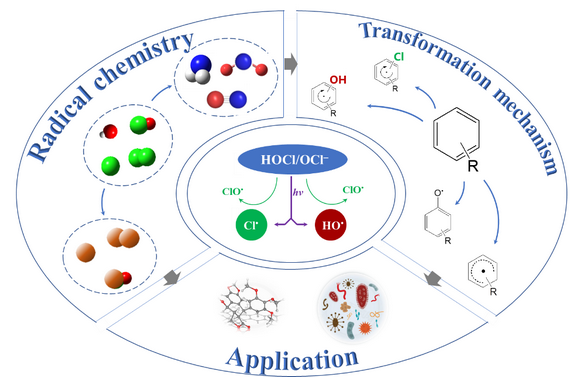 ��ҳ|ng������Ϸ�й����Źٷ���վ