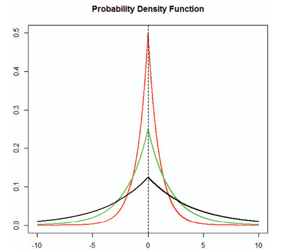 ��ҳ|ng������Ϸ�й����Źٷ���վ