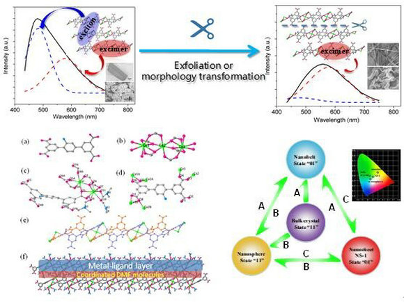 ��ҳ|ng������Ϸ�й����Źٷ���վ