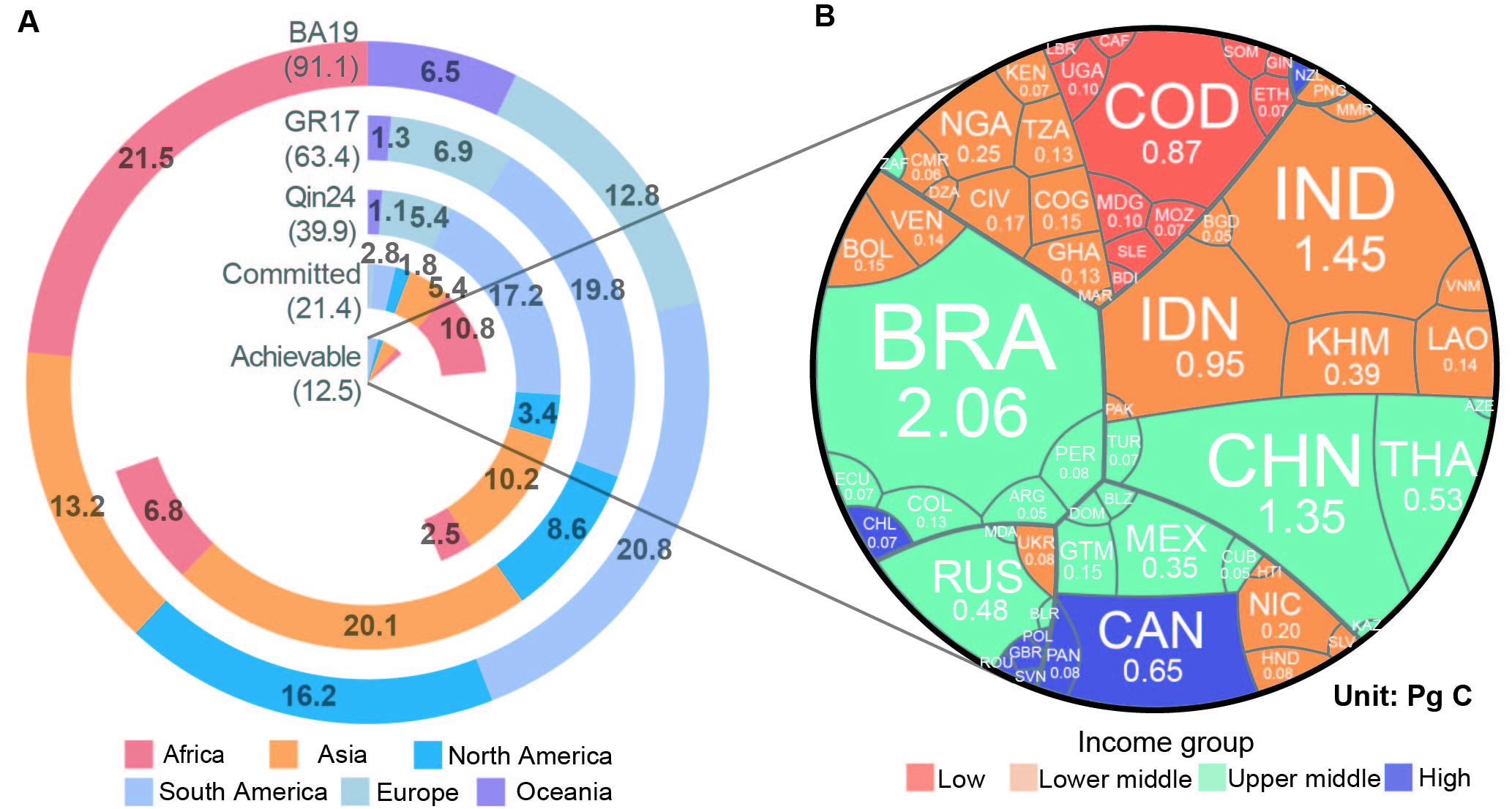 511DE7DD7FCC5B7EE24EFFD8728_F35468CA_572B2