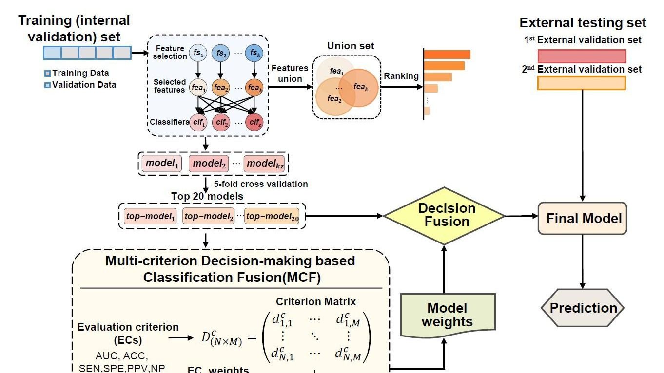 ��ҳ|ng������Ϸ�й����Źٷ���վ
