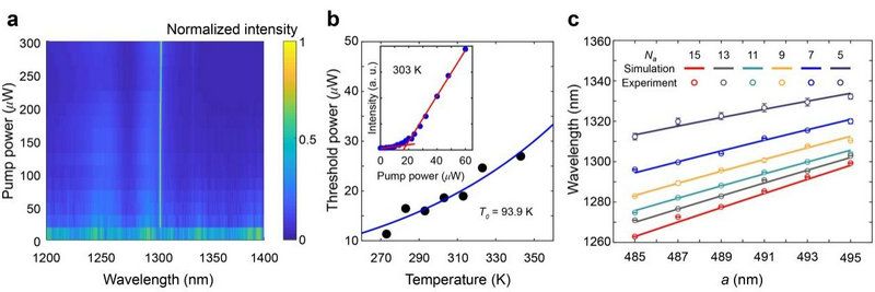 38F9FADD67B433A1F75896B1AB9_F450AF26_9E0D