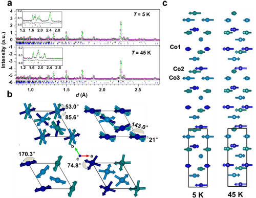 ��ҳ|ng������Ϸ�й����Źٷ���վ