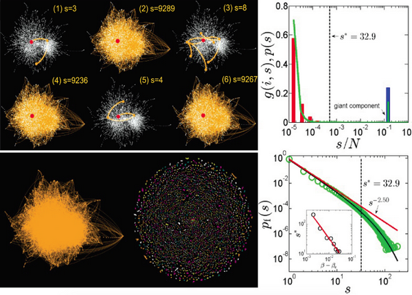 ��ҳ|ng������Ϸ�й����Źٷ���վ