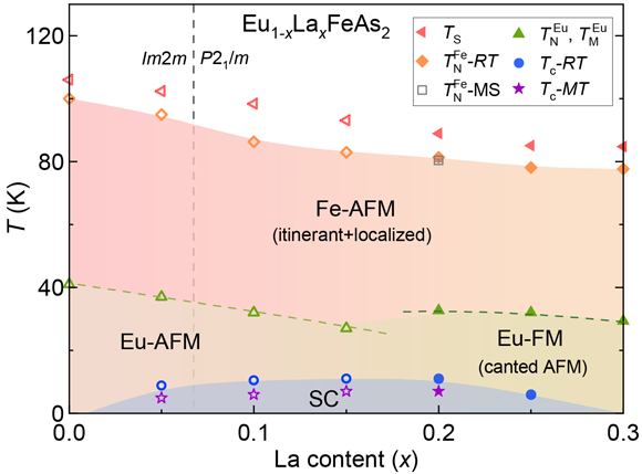 ��ҳ|ng������Ϸ�й����Źٷ���վ