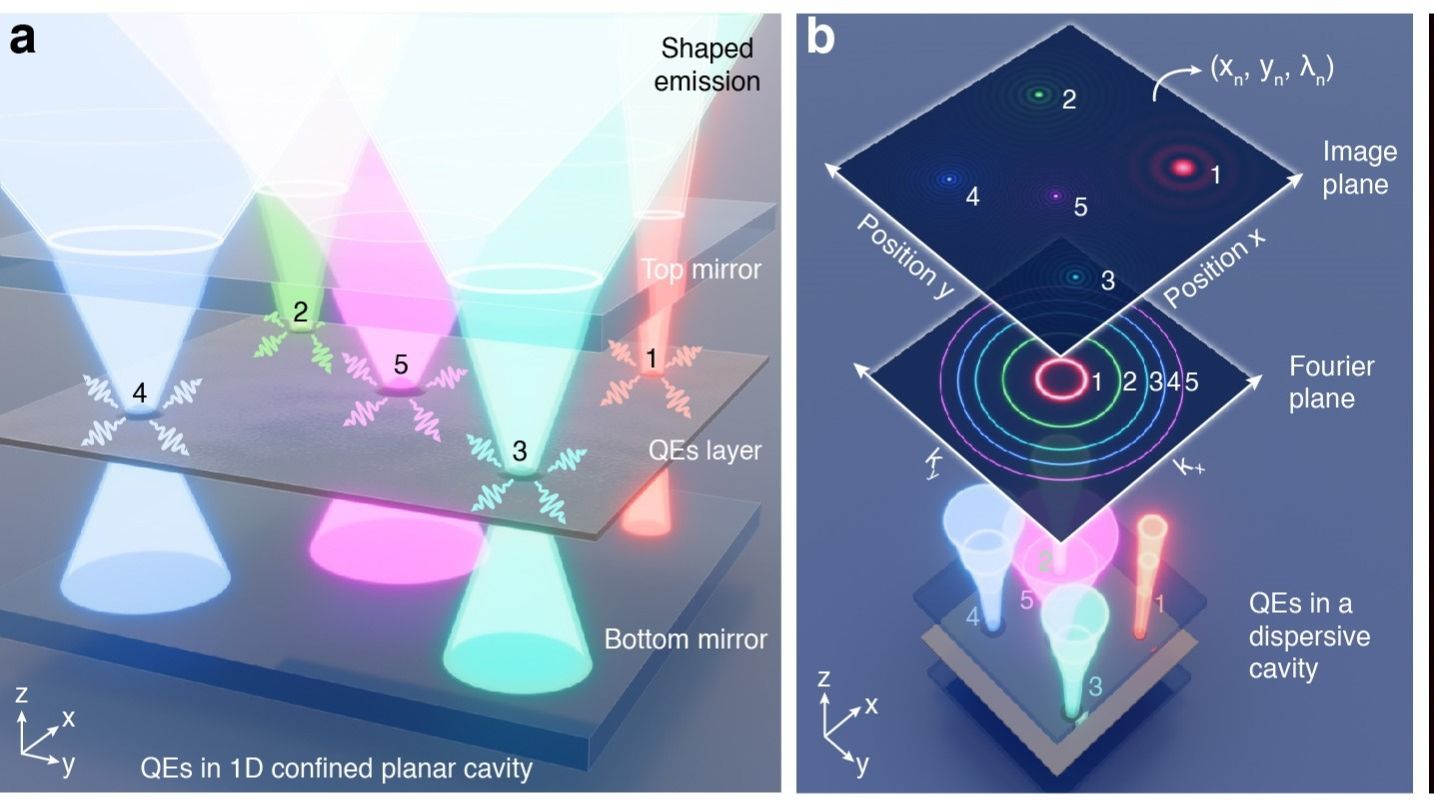 ��ҳ|ng������Ϸ�й����Źٷ���վ