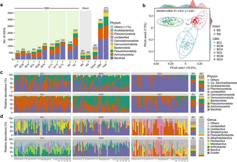 67791F11D71E76E0F932D5B2599_5C3B975A_18861