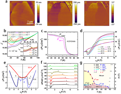 ��ҳ|ng������Ϸ�й����Źٷ���վ