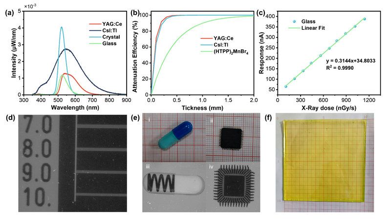 B7A2F6E636301B3159283F974D5_620BDBD7_F51E