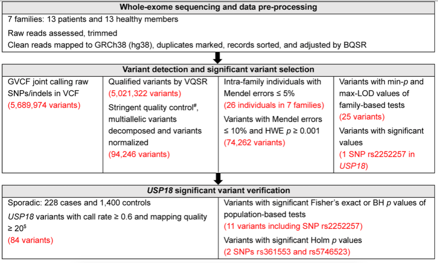 51BA93CE11DCD94FAAD7DDB18BC_54FBAAC2_285DA