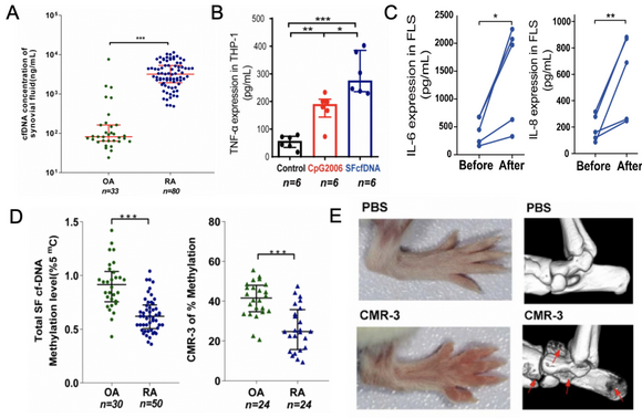 ��ҳ|ng������Ϸ�й����Źٷ���վ