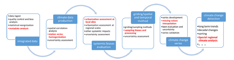 ��ҳ|ng������Ϸ�й����Źٷ���վ