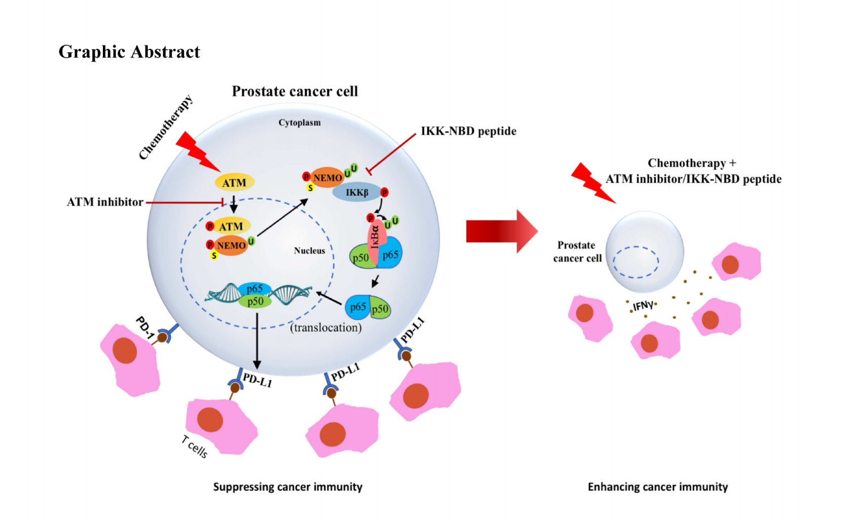 ��ҳ|ng������Ϸ�й����Źٷ���վ