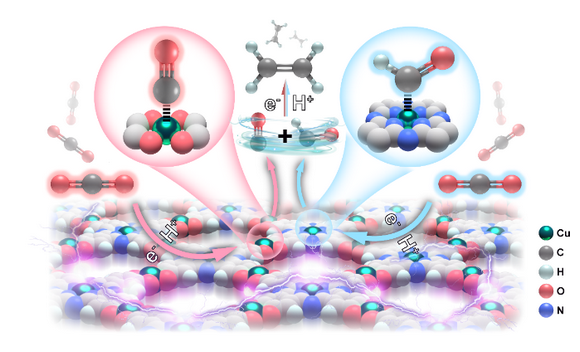 ��ҳ|ng������Ϸ�й����Źٷ���վ