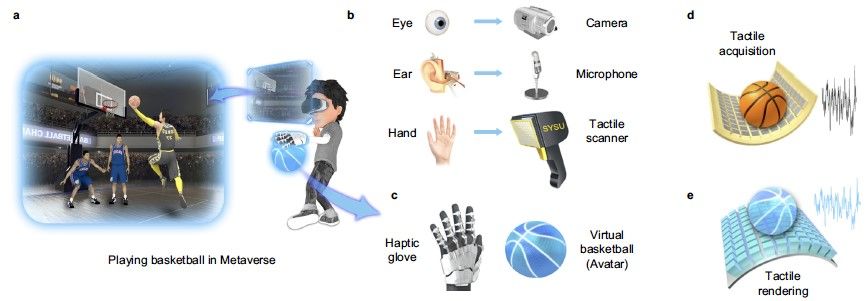 EC54DB134992AAB2AD7B374C7A8_60C3927F_935B