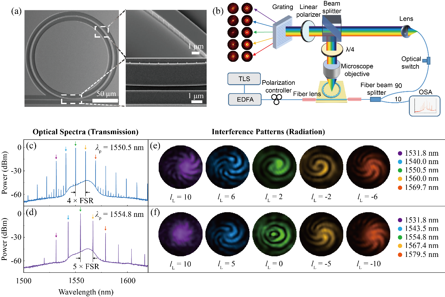 774F975E8C2902DDC701454AC68_7A407A09_8E4F8