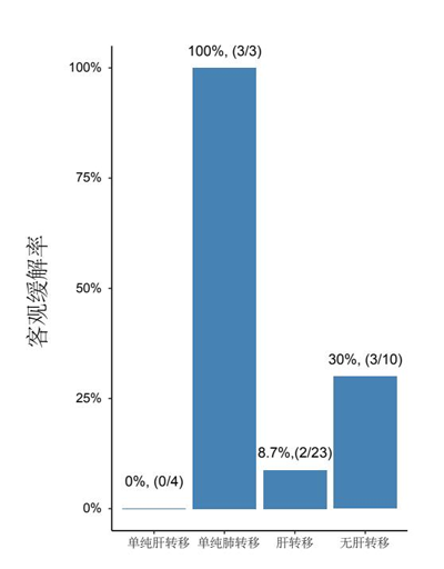 ��ҳ|ng������Ϸ�й����Źٷ���վ