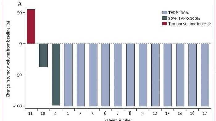 ��ҳ|ng������Ϸ�й����Źٷ���վ