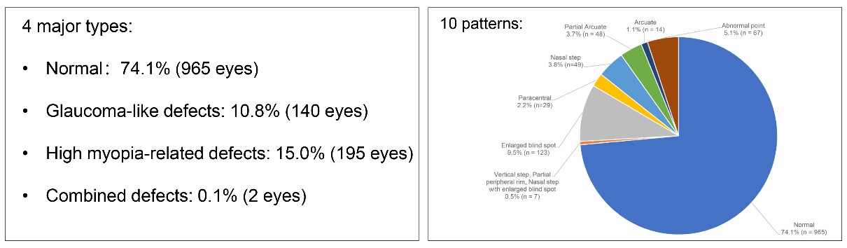 ��ҳ|ng������Ϸ�й����Źٷ���վ