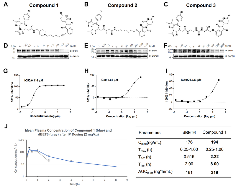 788D7DDE9F62A0A71FF39C9A628_1BB7DC44_2D0AF 788D7DDE9F62A0A71FF39C9A628_1BB7DC44_2D0AF