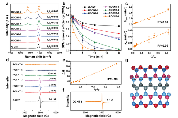 3C11756FE5970B41F26210F60E3_7F274900_2506C.png?e= Ê×Ò³|ngµç×ÓÓÎÏ·Öйú¼¯ÍŹٷ½ÍøÕ¾