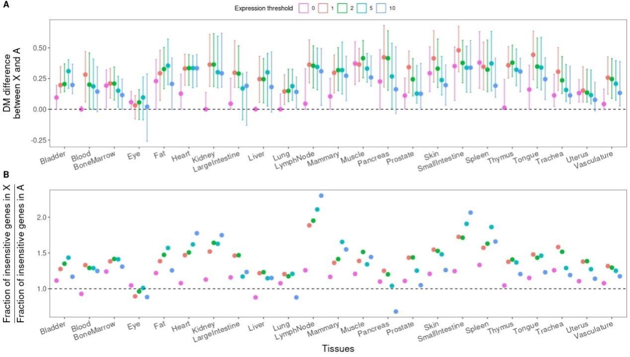 69EB18A97592D02EFFB51AD31F4_03919D50_16AE3