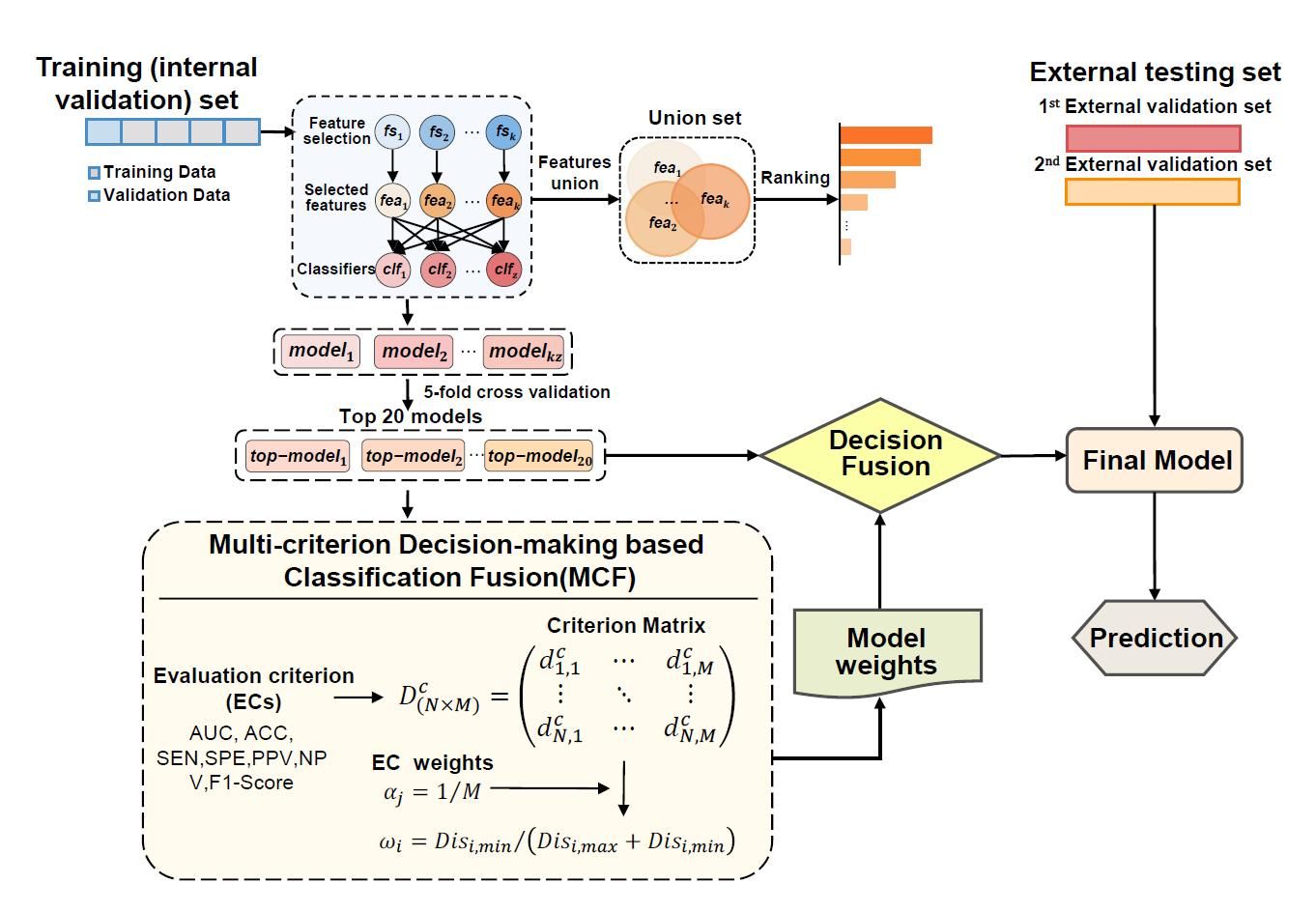 45B70FC37825A4B4001931B5387_9D88FD22_23F77