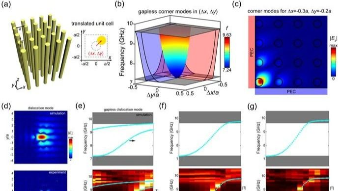 ��ҳ|ng������Ϸ�й����Źٷ���վ