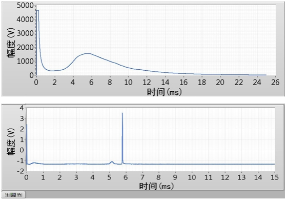 83CCF540183C46E7F18E6BA7CA1_27A57F6C_20A62