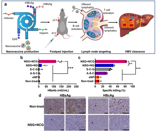 ��ҳ|ng������Ϸ�й����Źٷ���վ